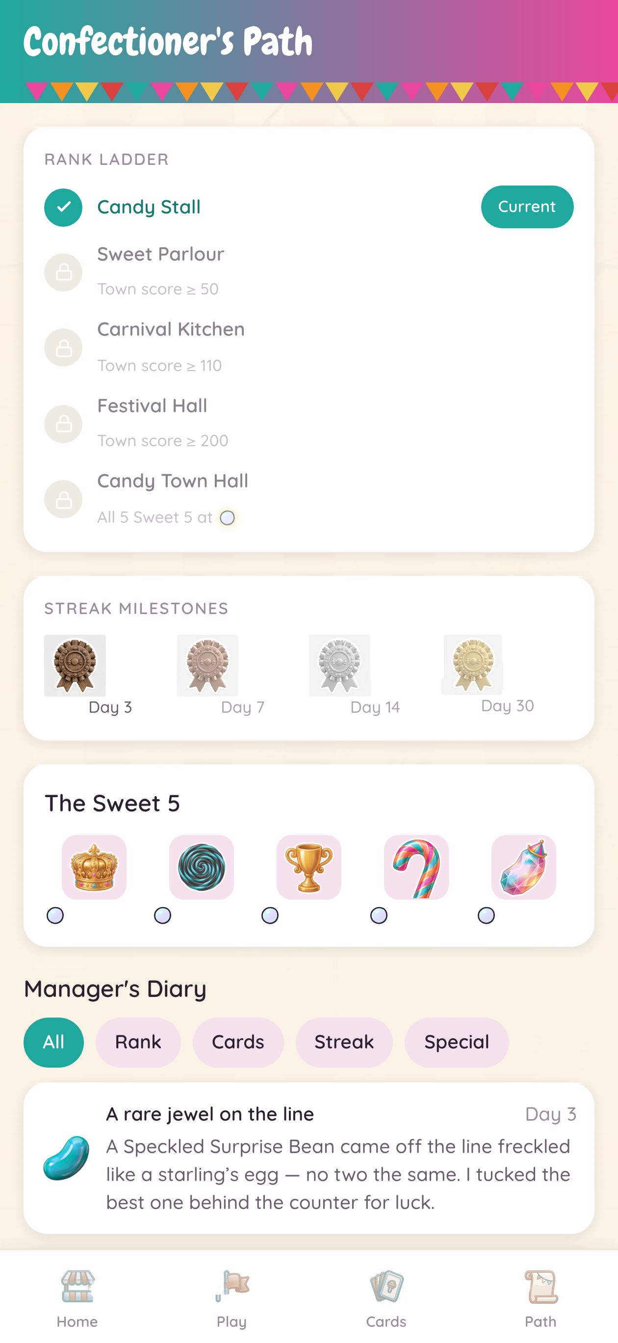 Confectioner's Path &mdash; rank ladder and journal